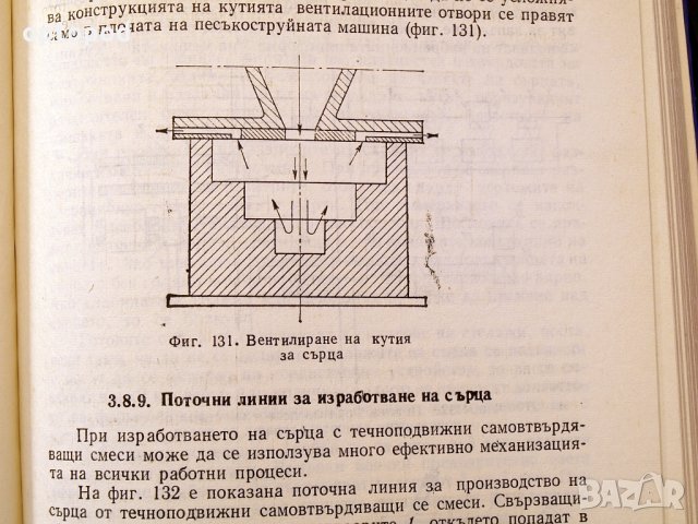 Специална технология за леяри-формовчици. Техника-1979г., снимка 6 - Специализирана литература - 34453287