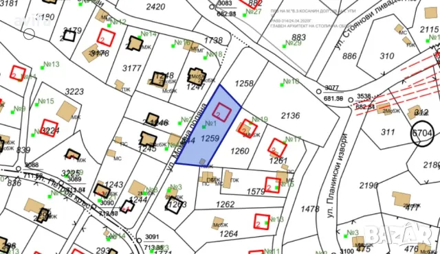 Незастроен имот във в.з Косанин Дол, снимка 7 - Парцели - 48277570