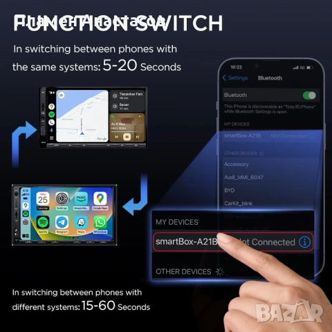 MSXTTLY AC01 2-in-1 Wireless CarPlay & Android Auto Adapter, снимка 6 - Аксесоари и консумативи - 53261835