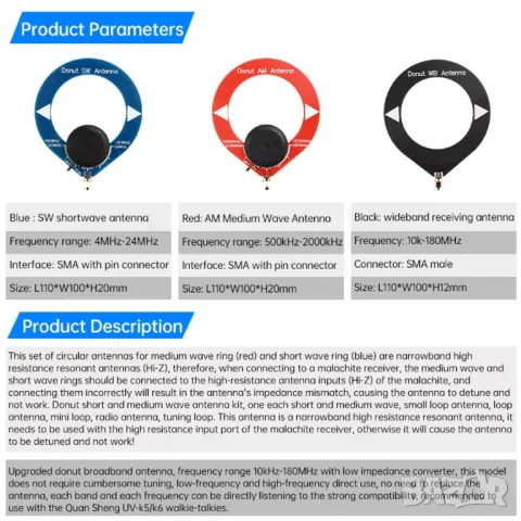 Антена за средни вълни 500kHz-2000kHz / червена, снимка 5 - Друга електроника - 50262979