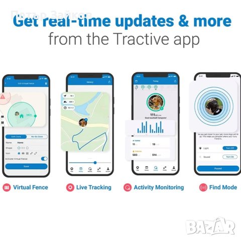 Водоустойчив GPS тракер за кучета, снимка 3 - За кучета - 40393859