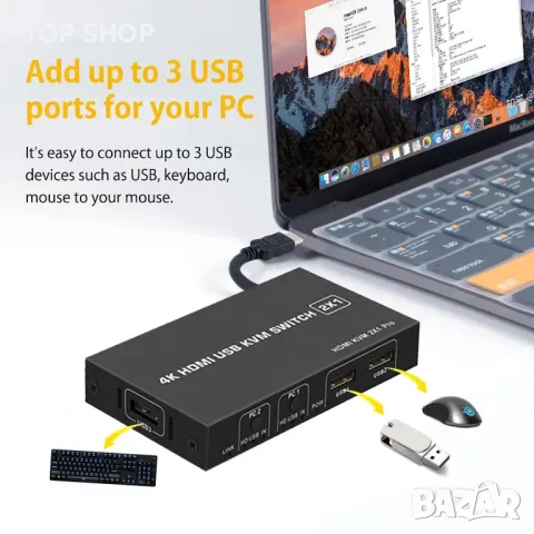 HDMI KVM превключвател 2 компютъра - 1 монитор 4K 60Hz