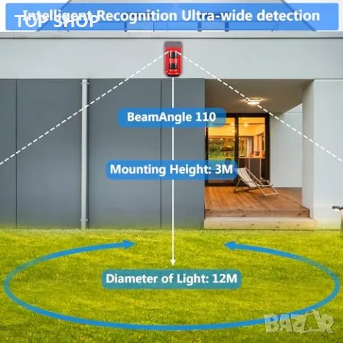 Нова Алармена Сирена с Соларно Зареждане и Дистанционно, снимка 5 - Друга електроника - 49622103