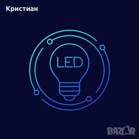 Led крушки H7-H4-H1-Hb3-H11-8-9-D2s-D1s
