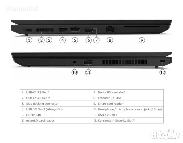 Lenovo ThinkPad L14 GEN 1 I3-10110U 8GB 256GB SSD NVME с до 24 МЕСЕЦА ГАРАНЦИЯ, снимка 5 - Лаптопи за работа - 55630283