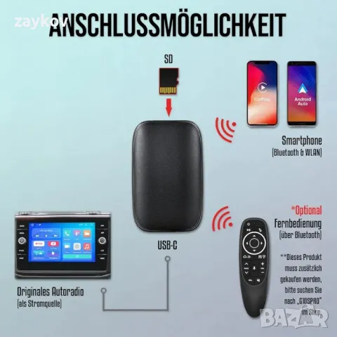 MIC Carplay Smart Box Dongle адаптер: Android 8, снимка 6 - Аксесоари и консумативи - 48253707