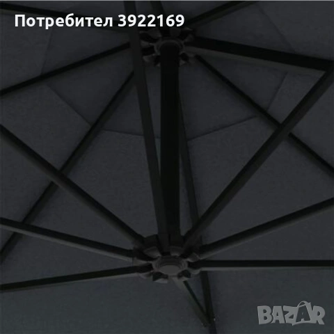 Чадър за монтаж на стена с метален прът, 300 см, антрацит, снимка 9 - Градински мебели, декорация  - 53218143