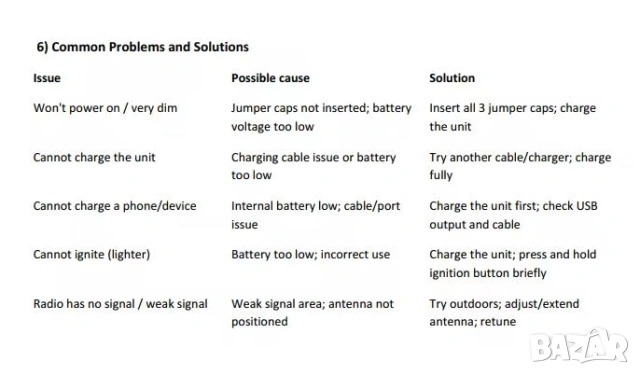  Ръчна Манивела Генератор Електричество Светлина Аварийно Захранване Запалка Електрод Радио Честоти, снимка 9 - Къмпинг осветление - 53382110