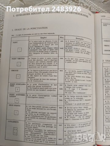 Френски практичен речник , снимка 7 - Чуждоезиково обучение, речници - 51387877
