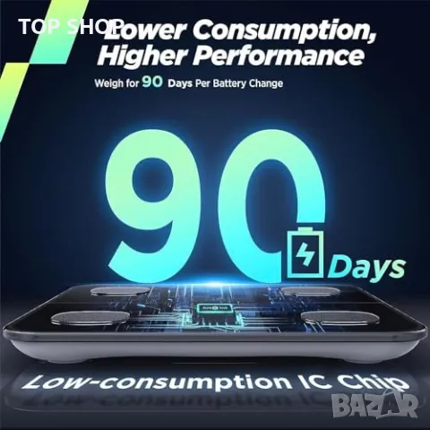 Нов смарт кантар Везни за Тяло - ИТМ, Сърдечен Ритъм, App Синхронизация, снимка 4 - Друга електроника - 49970897