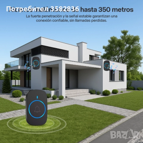 Висококачествен безжичен звънец — идеален за къща, апартамент, гараж, входна врата офис, снимка 7 - Други стоки за дома - 52579208