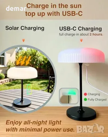 Соларна настолна LED лампа, USB-C, 4000 mAh, IP44, управление с жестове, снимка 3 - Други стоки за дома - 56011779