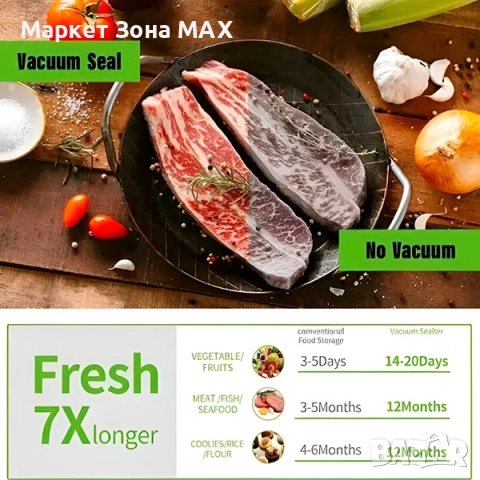 Машинка за Вакумиране на храна VACUUM SEALER, снимка 5 - Други - 52940450