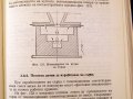 Специална технология за леяри-формовчици. Техника-1979г., снимка 6