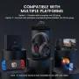 Нови USB геймърски слушалки за компютър - компютърни слушалки с подвижен микрофон за шумопотискане, снимка 8