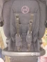 бебешка количка Cybex Priam platinum lux , снимка 4
