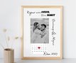 Персонализиран постер, плакат, картина за двойки, за влюбени, подарък за Свети Валентин, годишнина, снимка 10