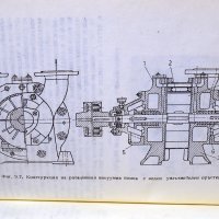 Вакуумно формоване. Техника-1984г., снимка 6 - Специализирана литература - 34405262