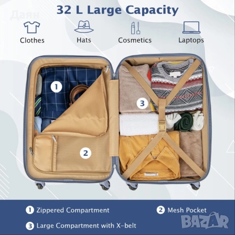 Твърд куфар с колелца COSTWAY, снимка 3 - Куфари - 53283926