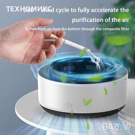 Бездимен пепелник с директно засмукване 360-градусов пречиствател на въздух с отрицателни йони, снимка 6 - Аксесоари и консумативи - 41384341