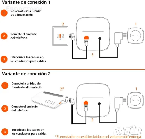 Безжичен телефон Gigaset A270 Duo, снимка 2 - Стационарни телефони и факсове - 49708109