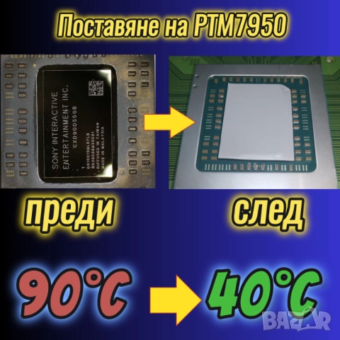 PS4/Pro/Slim почистване, паста/PTM + течен термопад, снимка 5 - PlayStation конзоли - 41959411