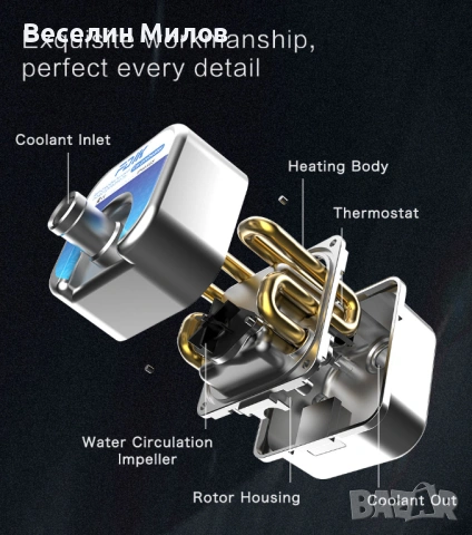 НАГРЕВАТЕЛ ЗА АНТИФРИЗ/ВОДА,ПЕЧКА ЗА КОЛА,ДЖИП,БУС...