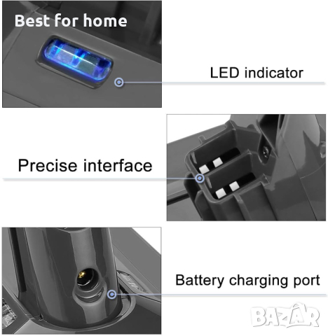 Батерия и филтри за Dyson V8 4.5Ah 21.6V за батерия Dyson V8, снимка 2 - Прахосмукачки - 44623913