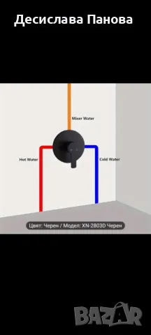 Смесител за вграждане за вана/душ в цвят черен, снимка 5 - Други стоки за дома - 48464809