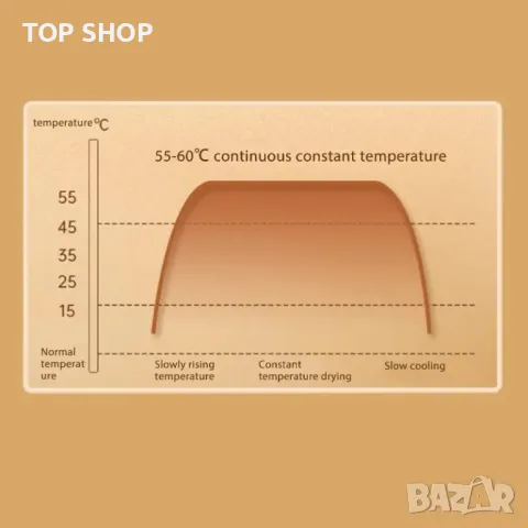 Сушилня за обувки сгъваема преносима сушилня за боти ботуши ски обувки регулируема поставка и таймер, снимка 9 - Други - 49057754