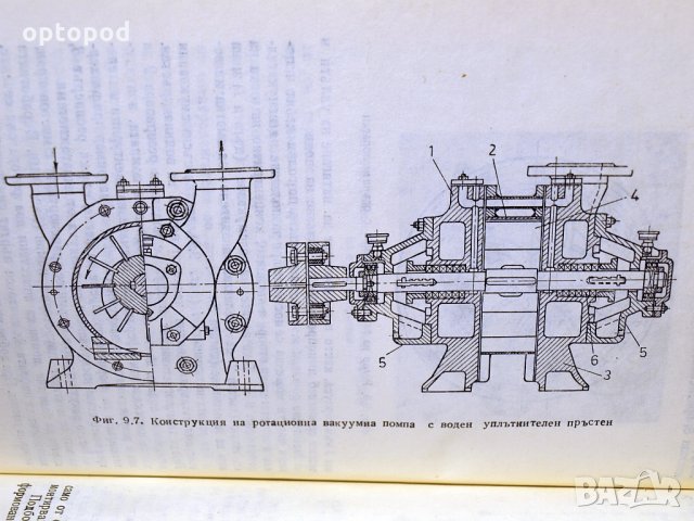 Вакуумно формоване. Техника-1984г., снимка 6 - Специализирана литература - 34405262