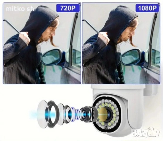 Нов модел камера за видеонаблюдение, снимка 4 - HD камери - 52215754