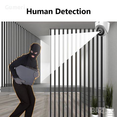 IMOU Dome PoE IP Камера 1080P H.265, снимка 5 - IP камери - 41477980