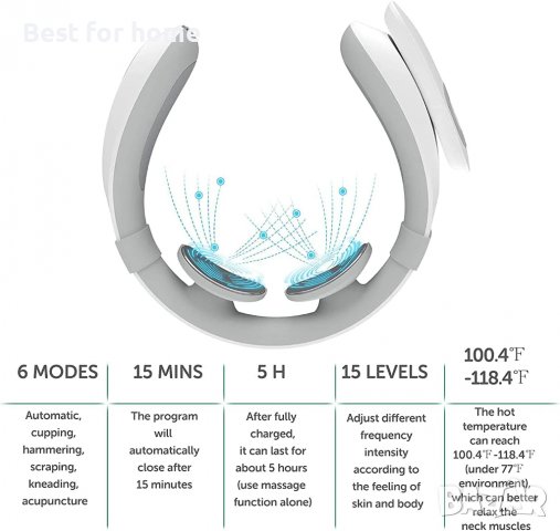 Масажор за врат и рамена с нагряване Neck Relax FE5718, снимка 4 - Масажори - 39645732