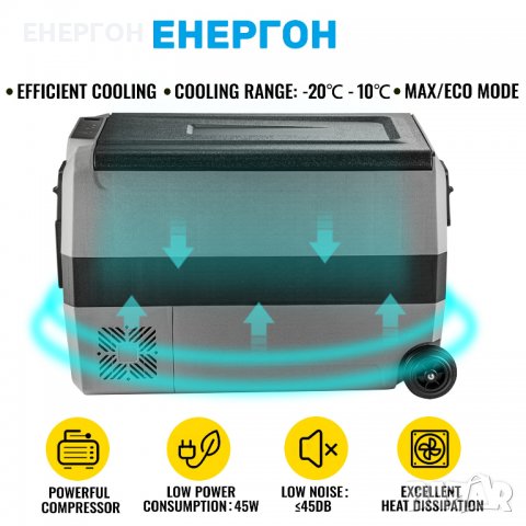 КОМПРЕСОРЕН Хладилник 55л. 12-24-220v фризер за кола Две зони, снимка 4 - Хладилни чанти - 39833895