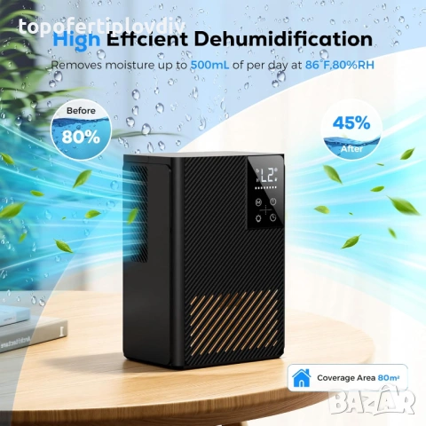 Влагоабсорбатор Tiptop Home 2500мл, Гаранция, снимка 4 - Абсорбатори - 53633327