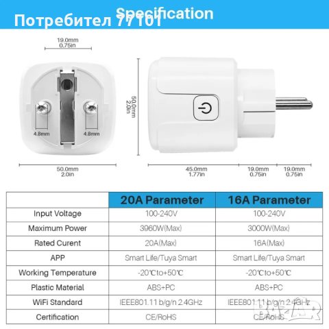 Wifi smart смарт контакт , снимка 6 - Други стоки за дома - 41598331