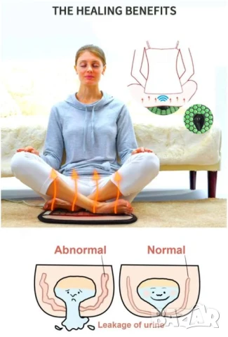 Майфан Турманиевa Вибро Масажна Постелка Термотерапия Фотонна Терапия Червен Фотонен Инфрачервен Лъч, снимка 18 - Масажори - 50952753