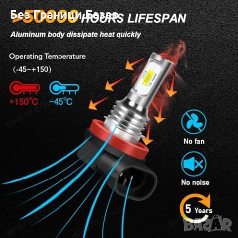 Нови H11 LED крушки фарове 80W 6000K супер бяла светлина IP68 2 броя, снимка 5 - Аксесоари и консумативи - 53534473