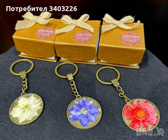 Авторска изработка на ключодържатели