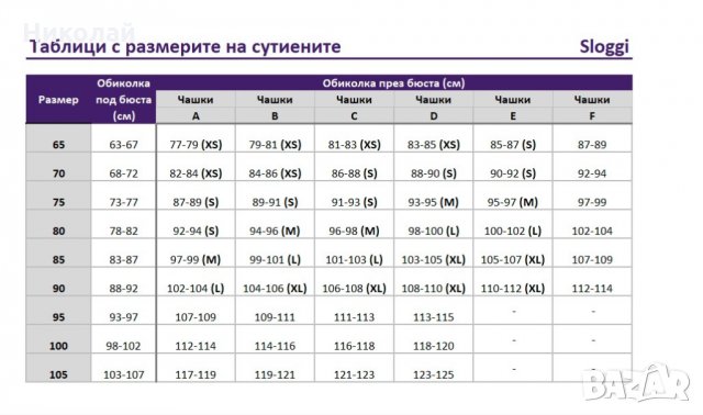 Sloggi zero feel сутиен, снимка 10 - Корсети, бюстиета, топове - 33992515