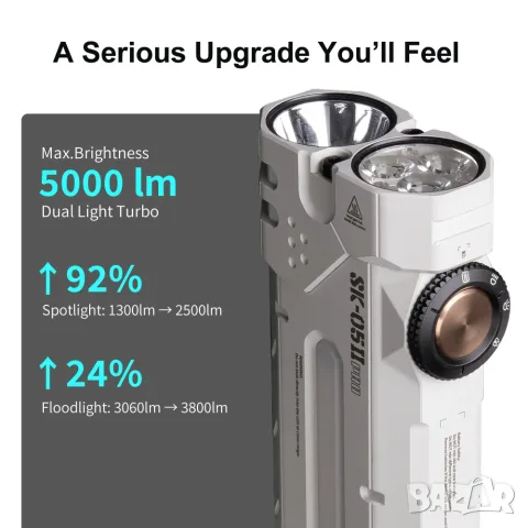 LOOP GEAR SK-05 II Pro – мощен мултифункционален фенер, чисто нов, пълен комплект