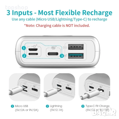 Чисто нова в целофан батерия power bank за телефон ROMOSS 20000mAh, 22.5W и PD20W външна батерия..., снимка 2 - Резервни части за телефони - 51916418