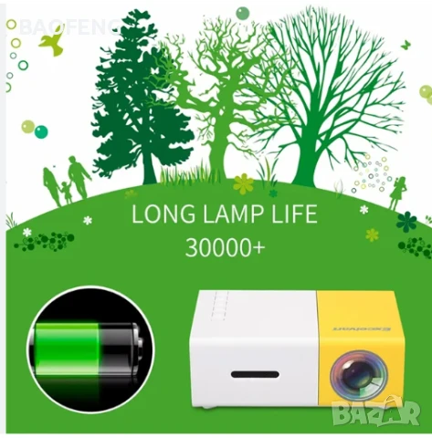 Нов YG300 Мини LED видео 4 цвята проектор/Full HD/забавления за деца/домашно кино/HDMI/USB/дистанцио, снимка 7 - Плейъри, домашно кино, прожектори - 50702683