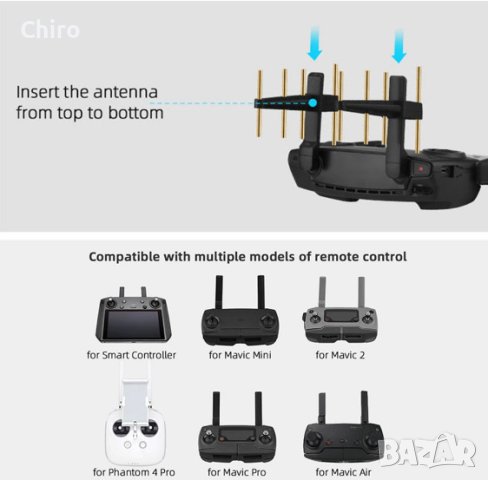Антени -усилватели на сигнала за Mavic 2/Mavic Mini/Pro/Phantom 4 Pro, снимка 6 - Дронове и аксесоари - 41168654