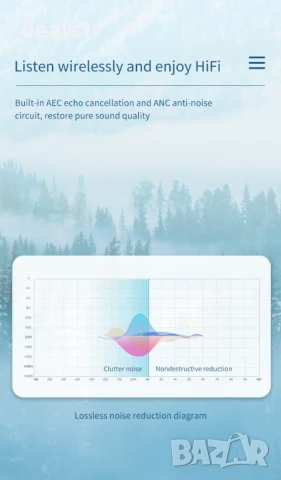 USB Bluetooth 5.0 Аудио Трансмитер и Ресийвър с LCD дисплей Безжичен адаптер с 3.5 мм AUX / RCA , снимка 11 - Ресийвъри, усилватели, смесителни пултове - 51016096