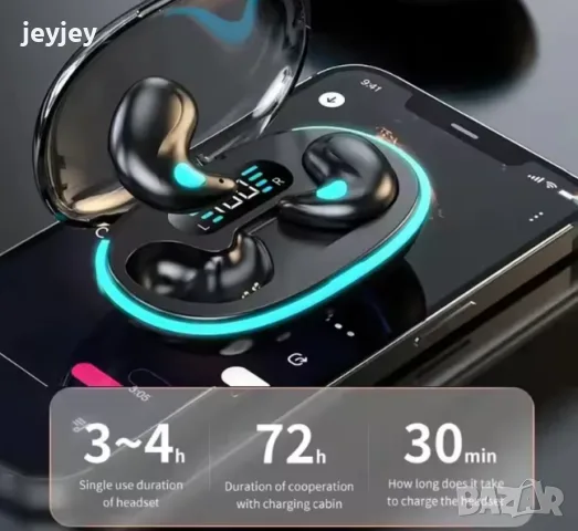 Водоустойчиви Безжични Bluetooth слушалки , снимка 3 - Bluetooth слушалки - 56223713