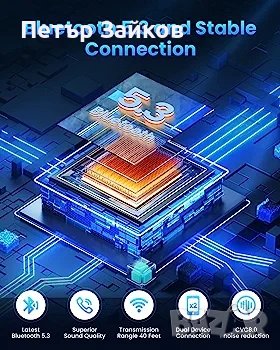 Bluetooth 5.3 AUX адаптер за кола, снимка 5 - Друга електроника - 42609037