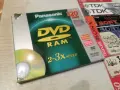 PANASONIC DVD-RAM DISC MADE IN JAPAN 0609261128H2E8R, снимка 1