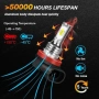 Нови H11 LED крушки фарове 80W 6000K супер бяла светлина IP68 2 броя, снимка 5